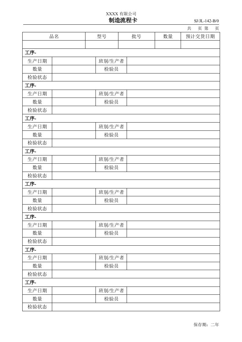 029产品监视和测量控制程序制造流程卡-142-生产制度表格