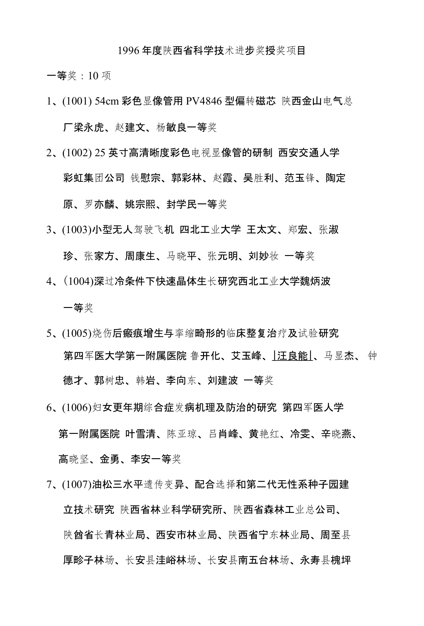 1996年度陕西省科学技术进步奖目录(上)