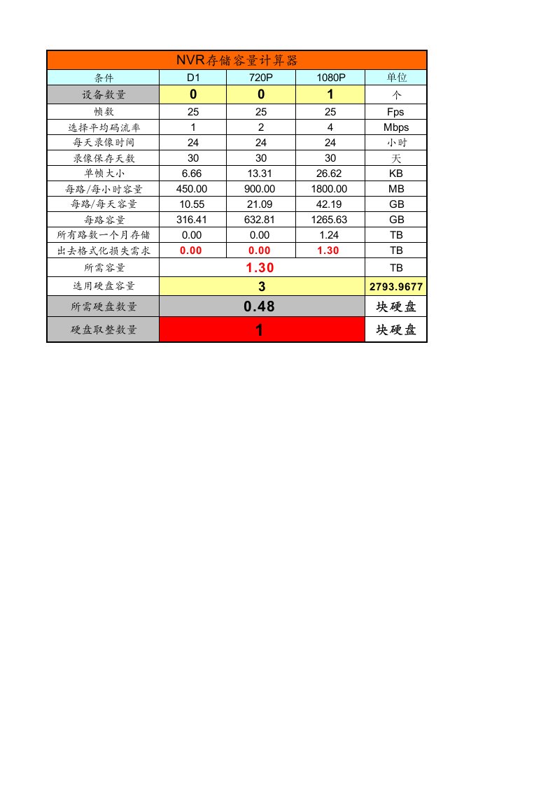 NVR储存容量计算器