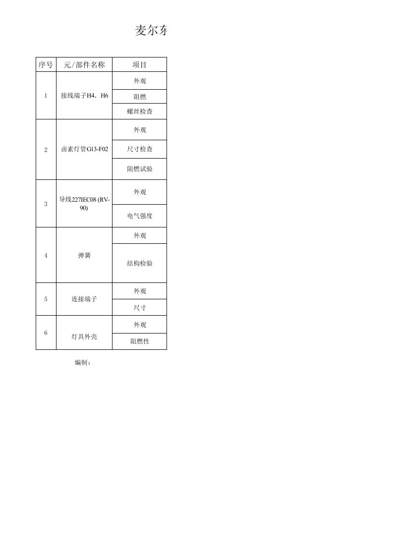 灯具原材料清单