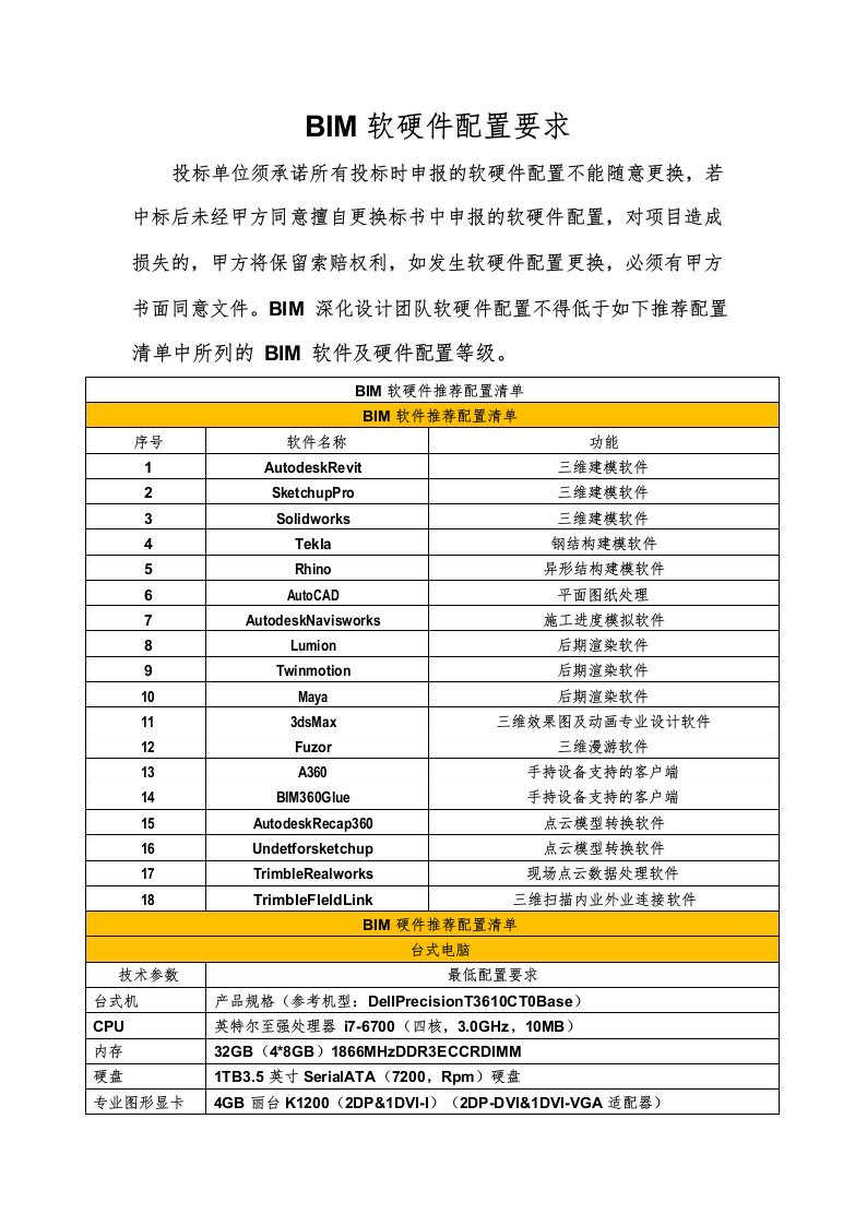 BIM软硬件配置要求