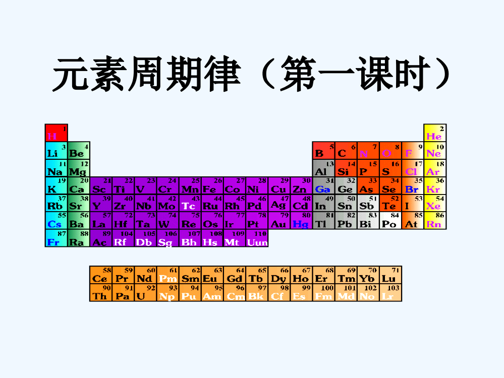 (部编)人教一年级上册元素周期律