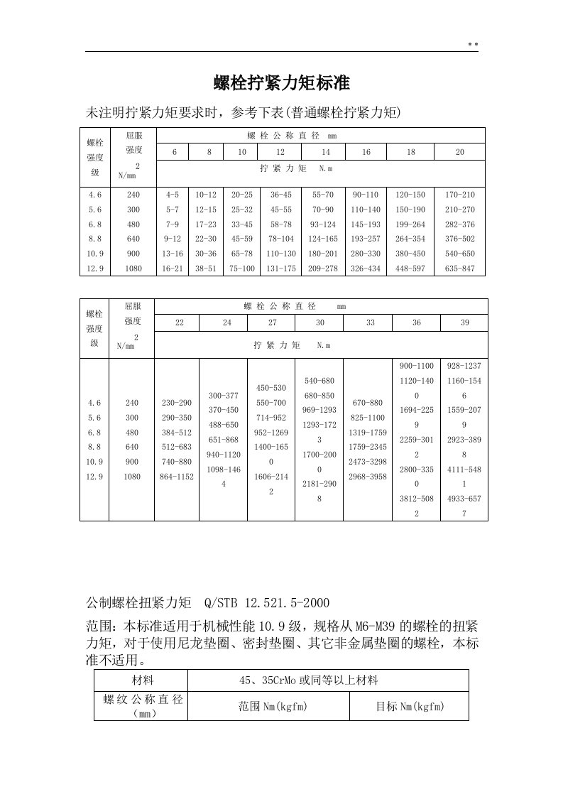 螺栓拧紧力矩标准规定全