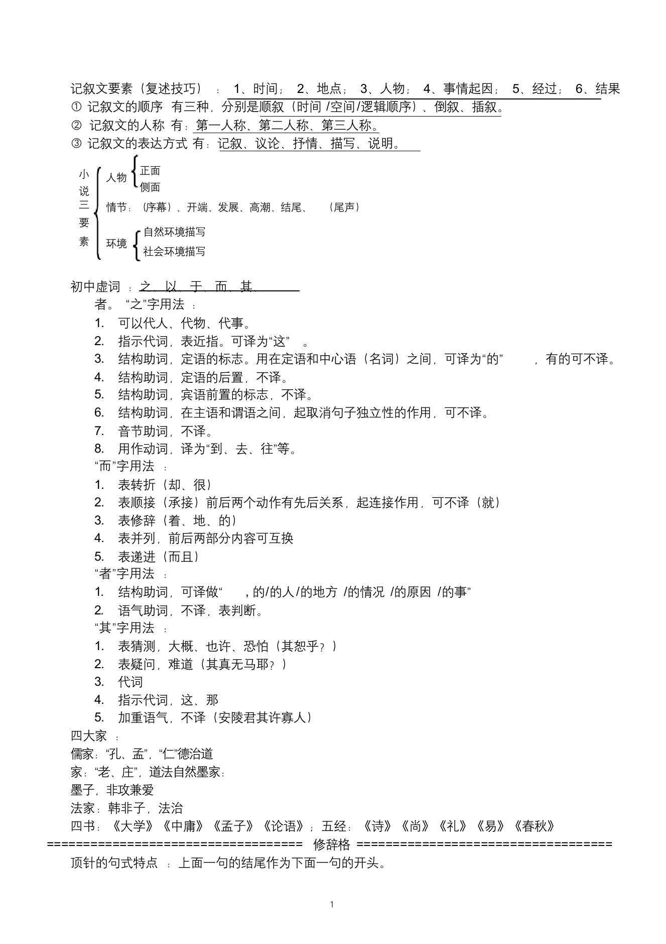 语文笔记大全(1)(6)(1)