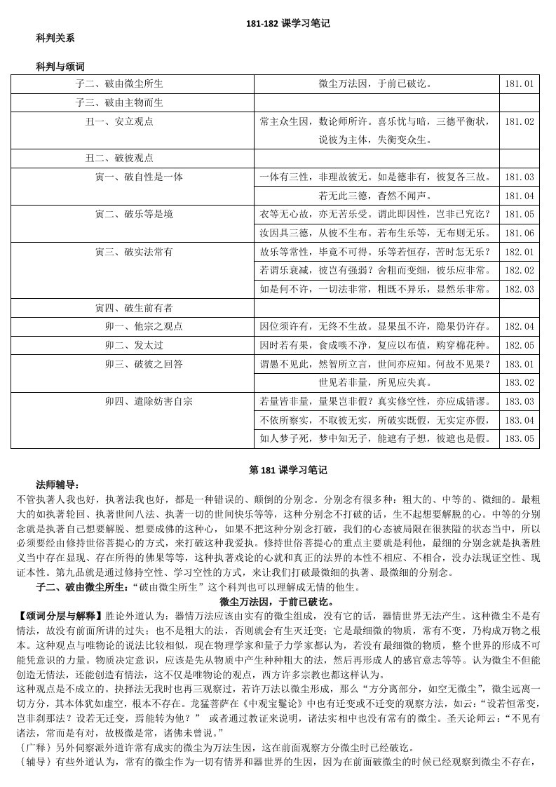 入行论第181-182课学习笔记