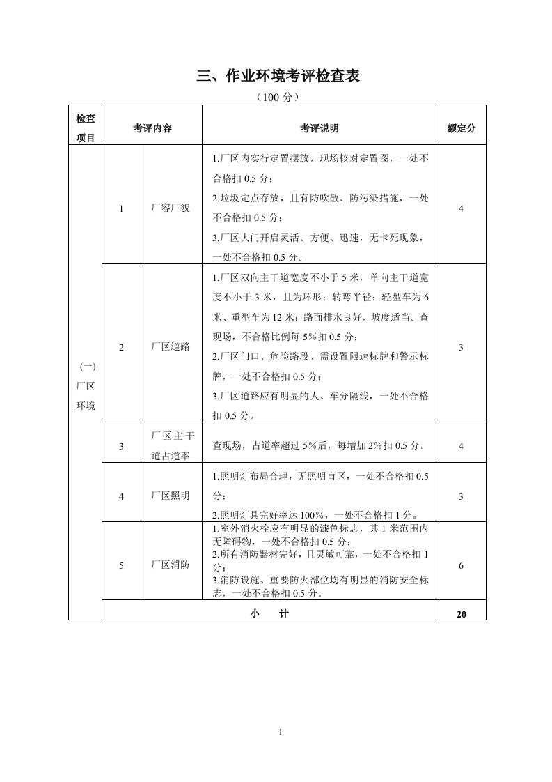 宁波市机械制造企业安全生产标准化达标评定办法