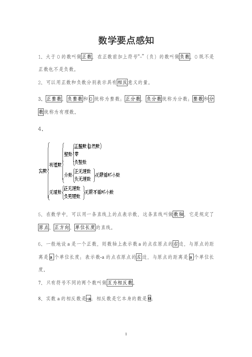 数学要点感知