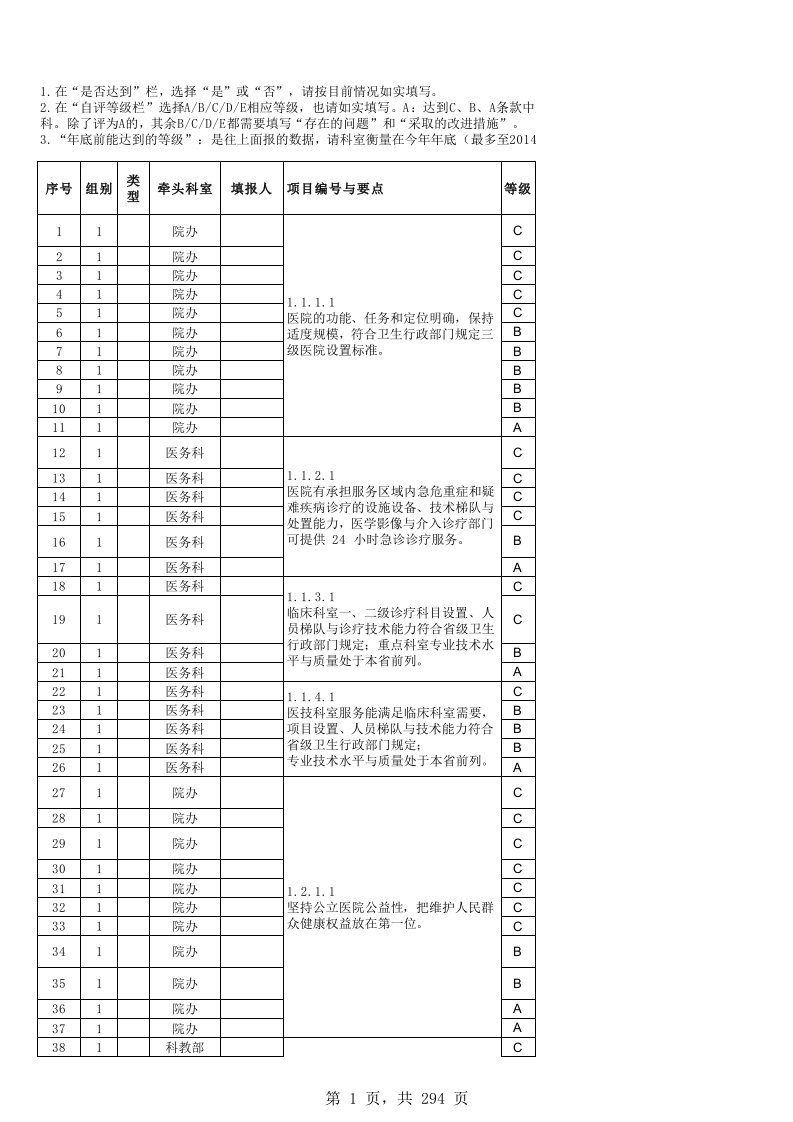 表格模板-璧山县人民医院三甲创建自评统计表220XX0829统计用