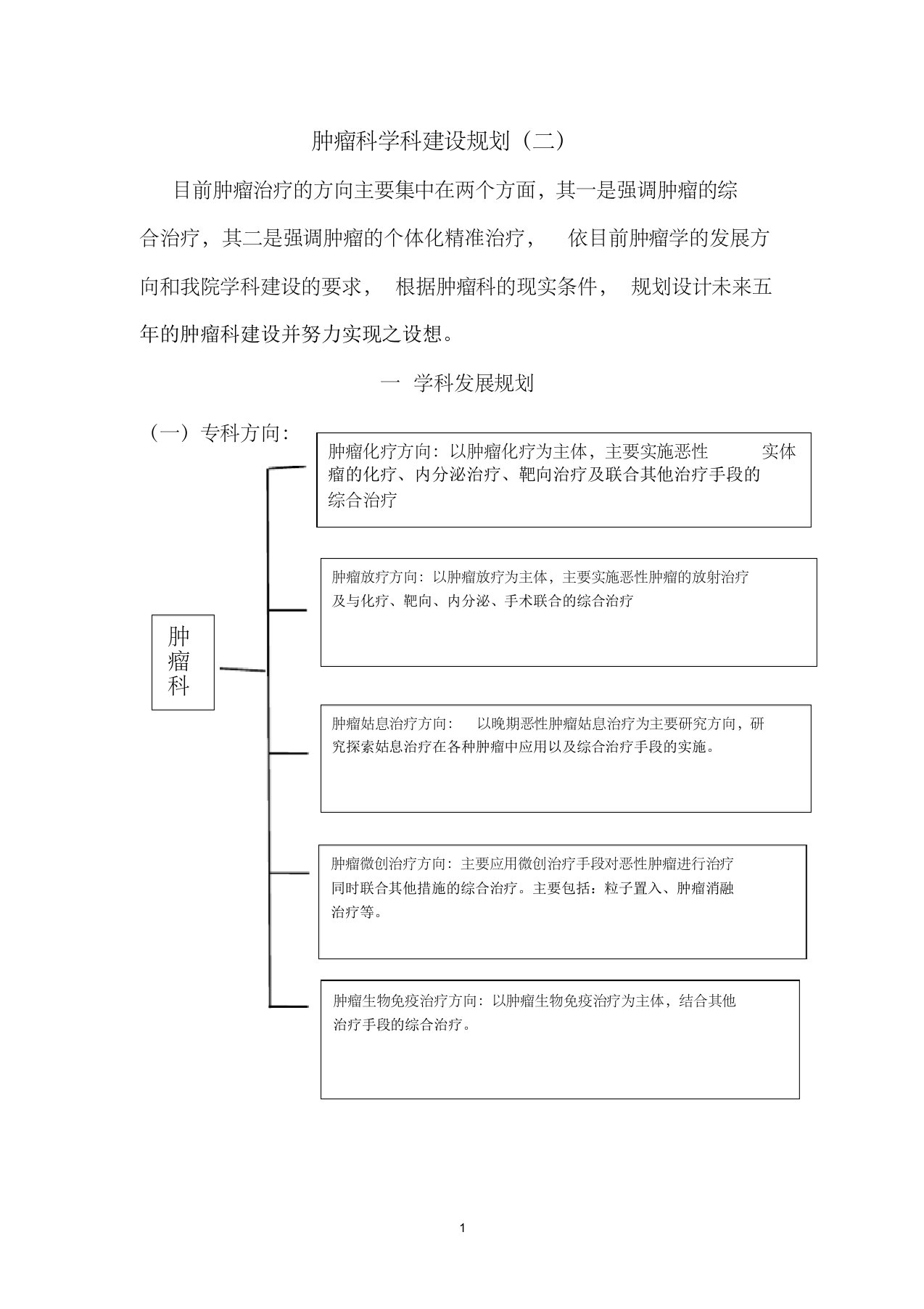 肿瘤科学科建设规划2