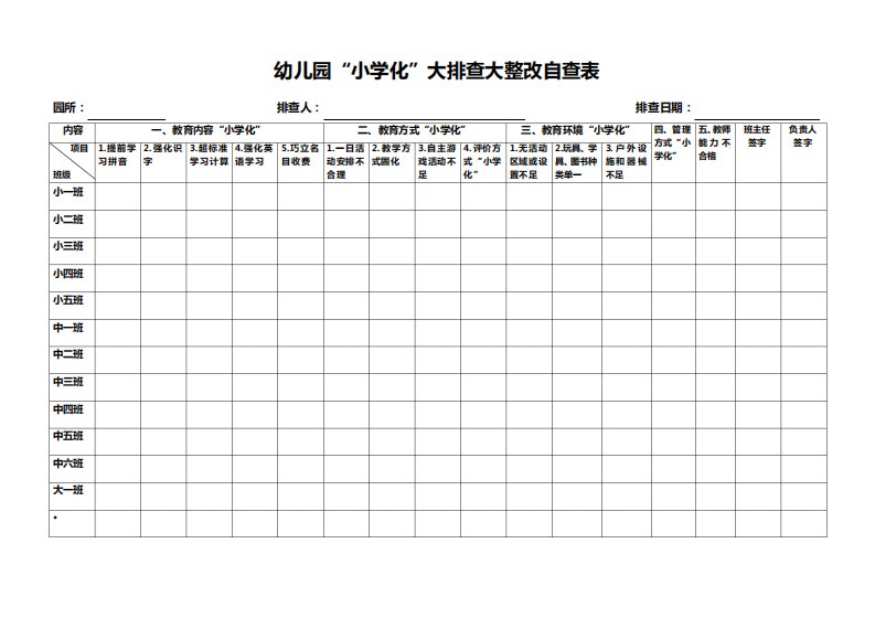 幼儿园“小学化”情况自查表