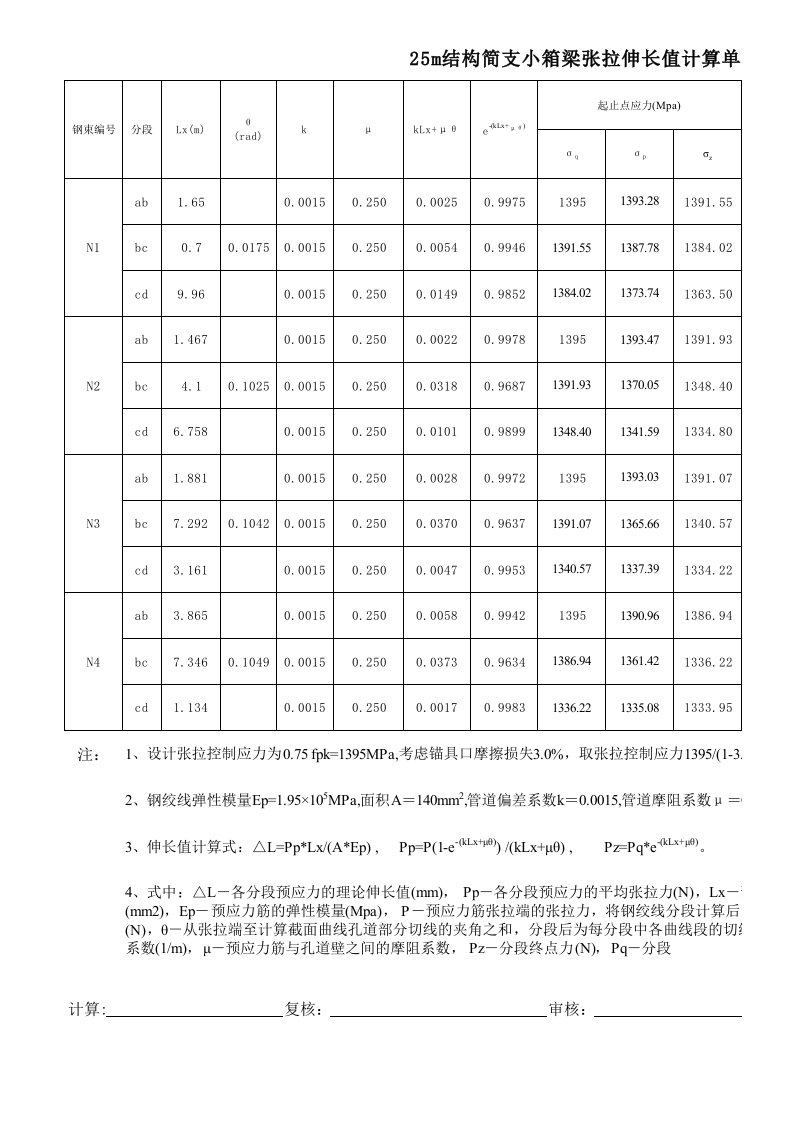 预制箱梁预应力张拉伸长量计算