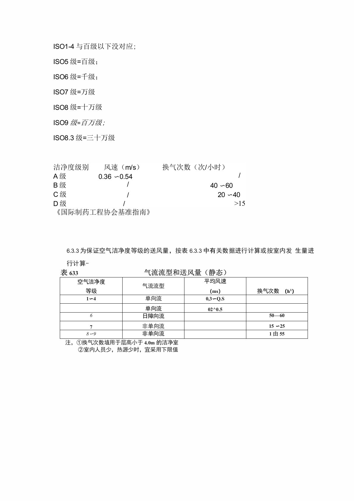 洁净等级及换气次数