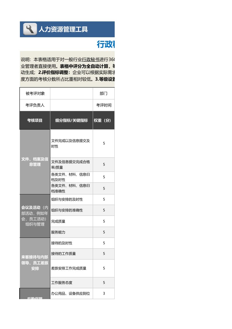 企业管理-012行政秘书绩效考核表含自动计算等级评价