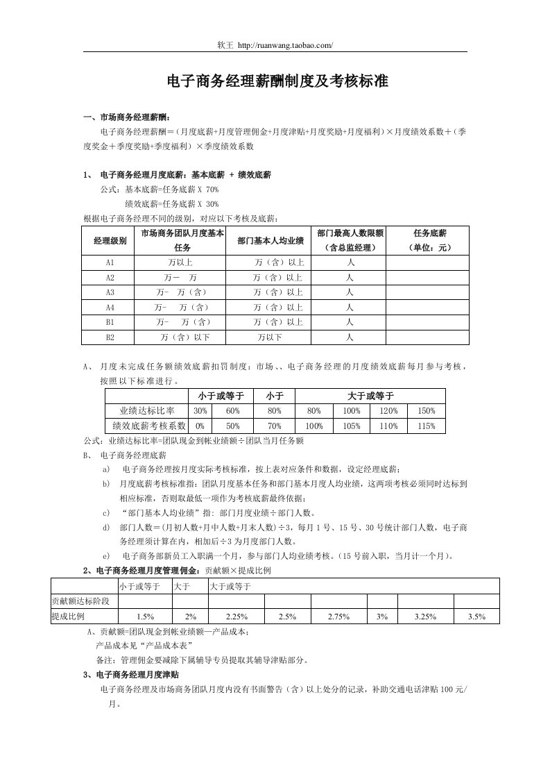 电子商务经理薪酬制度及考核标准