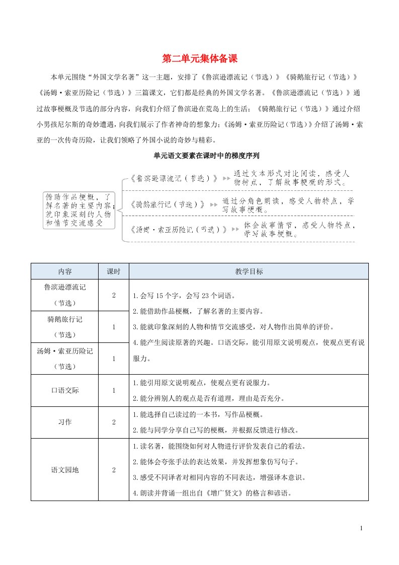 2023六年级语文下册第二单元5鲁滨逊漂流记节选新学习单教案新人教版