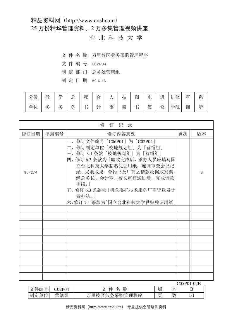 C02P04万里校区劳务采购管理程序B