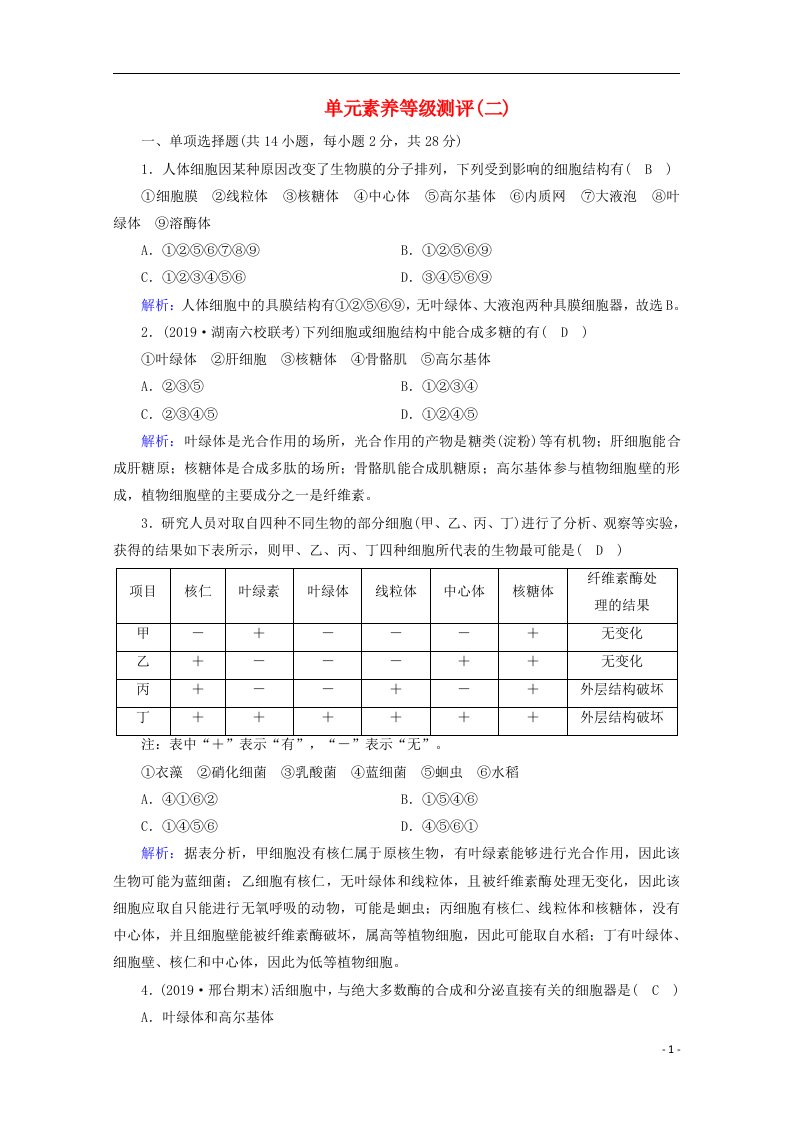 2020_2021学年新教材高中生物单元素养等级测评2含解析新人教版必修1