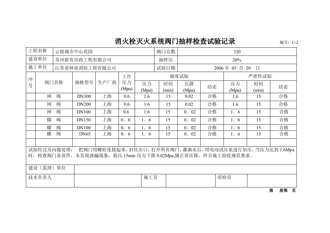 消火栓灭火系统阀门抽样检查试验记录