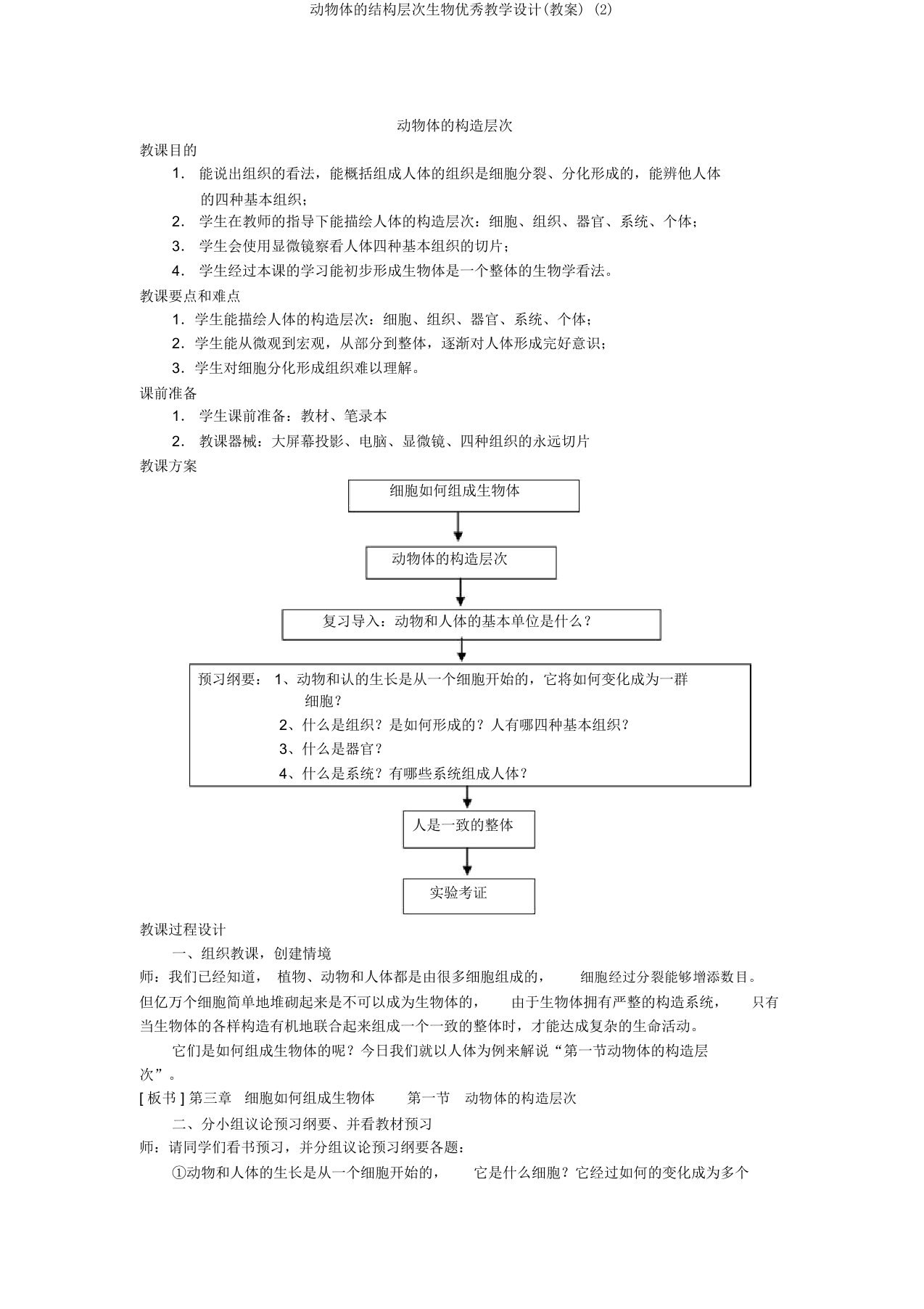 动物体结构层次生物教学设计(教案)2