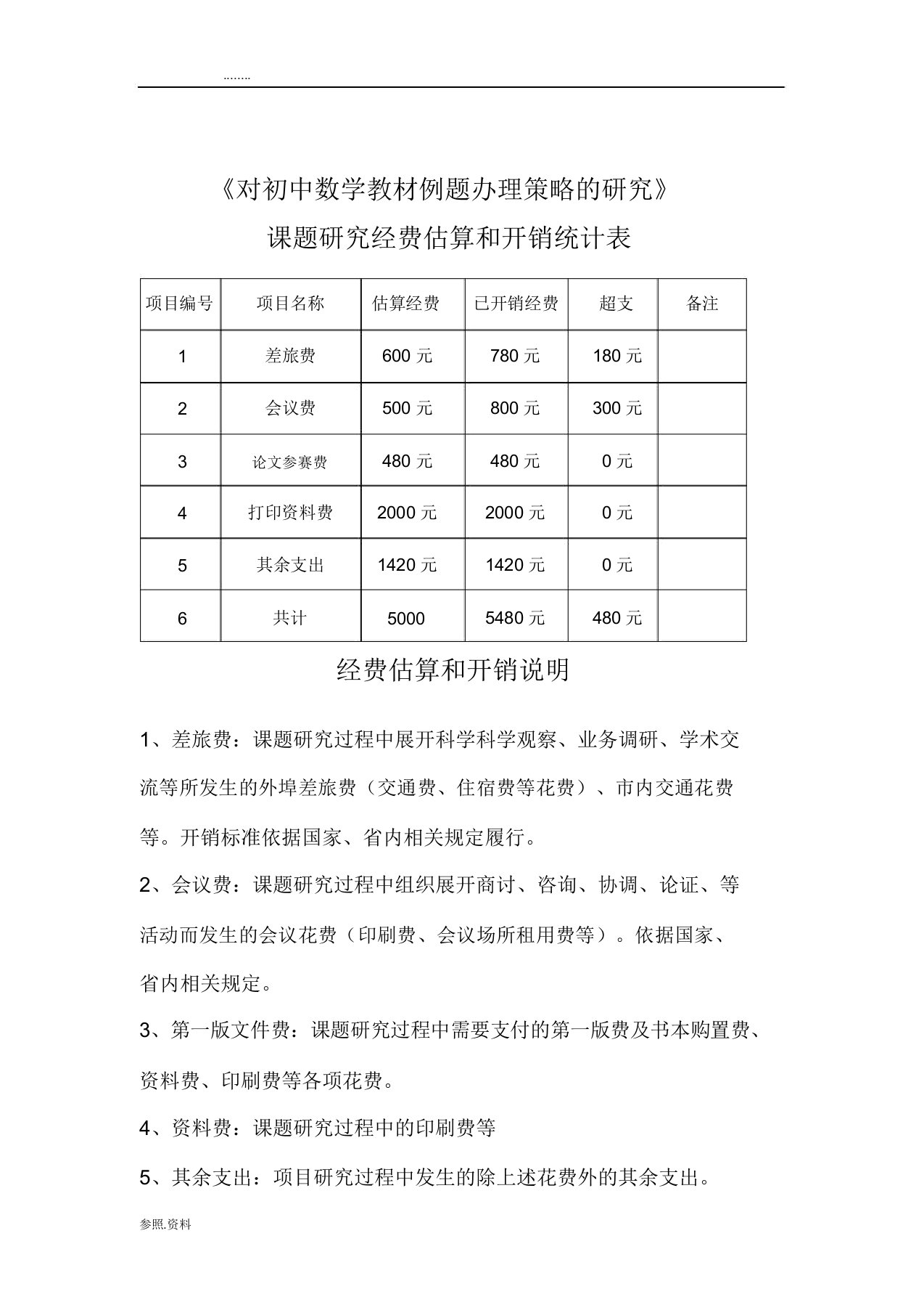 课题研究经费预算及开支统计表格