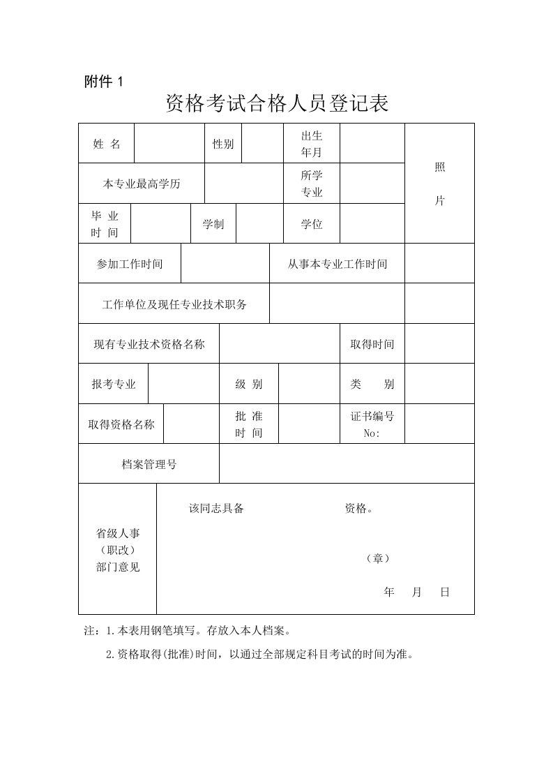 一级建造师资格考试合格人员登记表