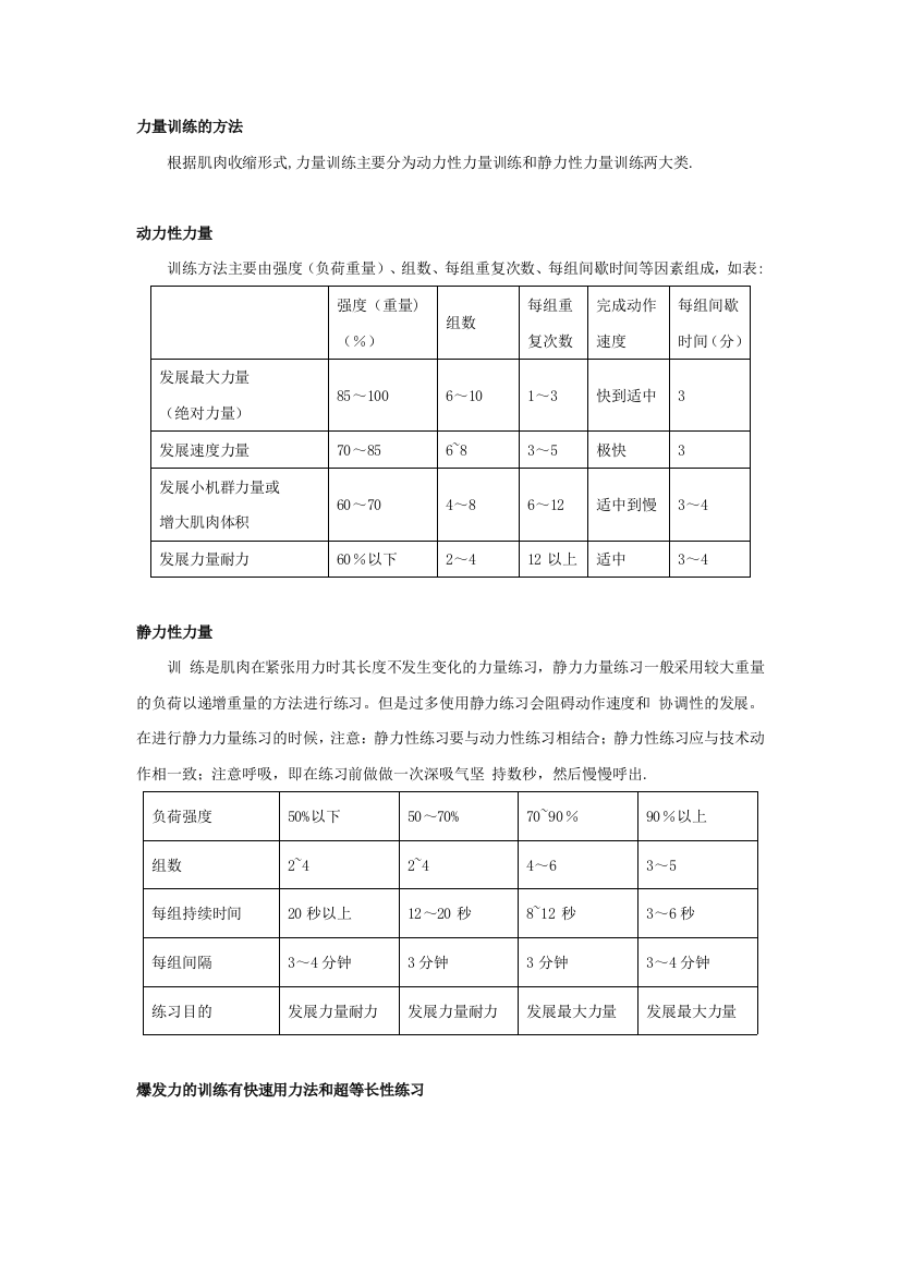 力量训练的方法