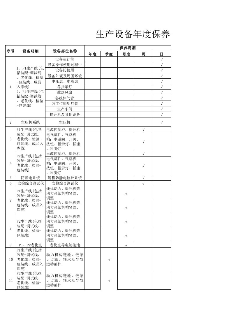 生产设备年度保养计划