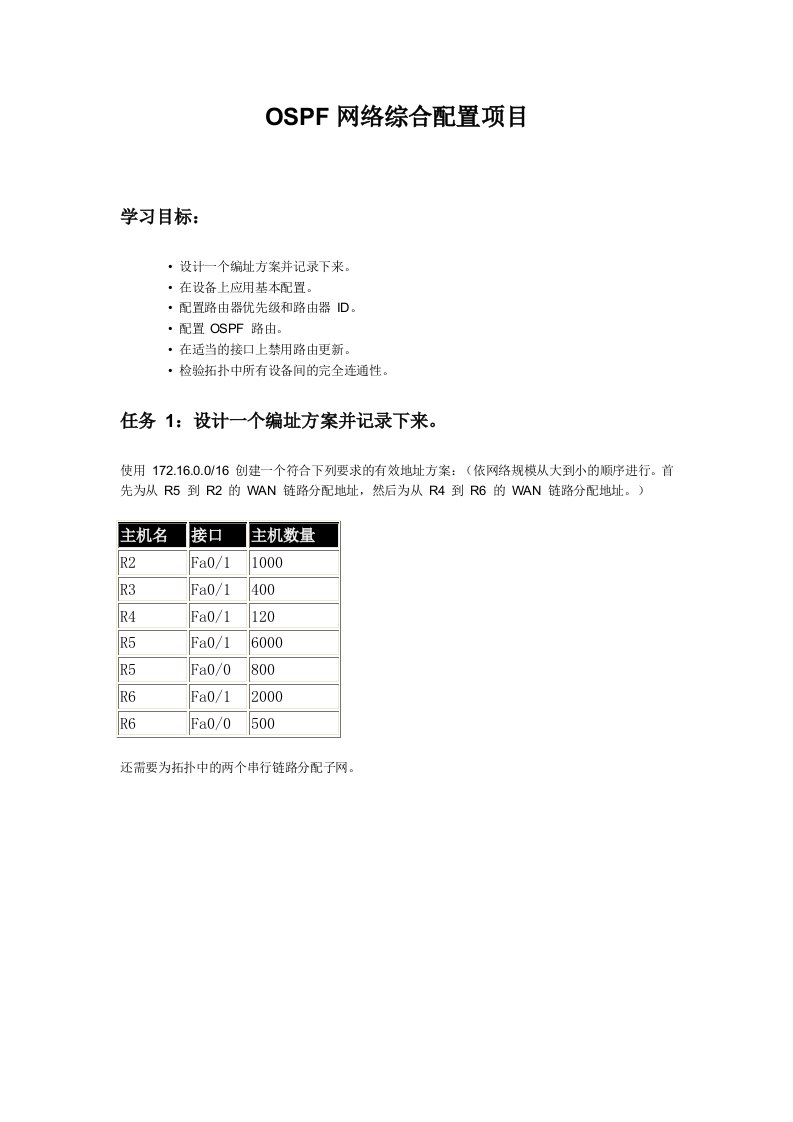 学习任务七（OSPF网络配置综合项目）