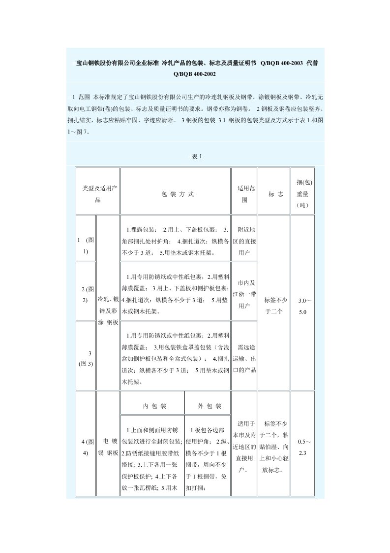 BQB宝钢冷轧钢板及钢带的技术标准