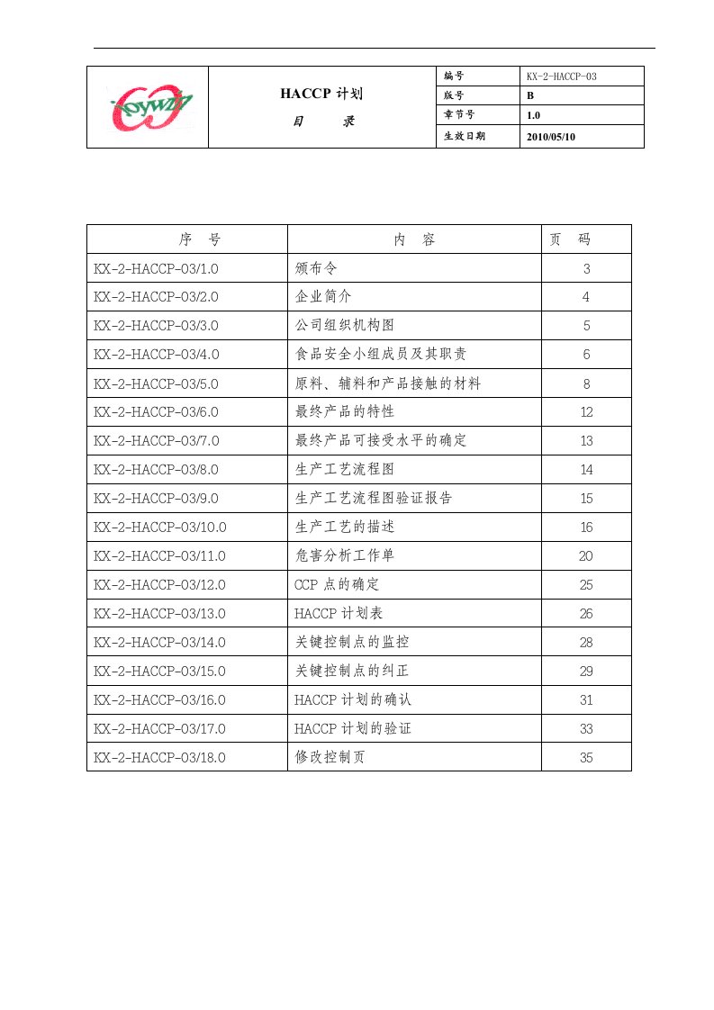 干装苹果罐头HACCP计划