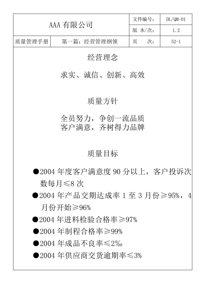 质量管理手册--得力