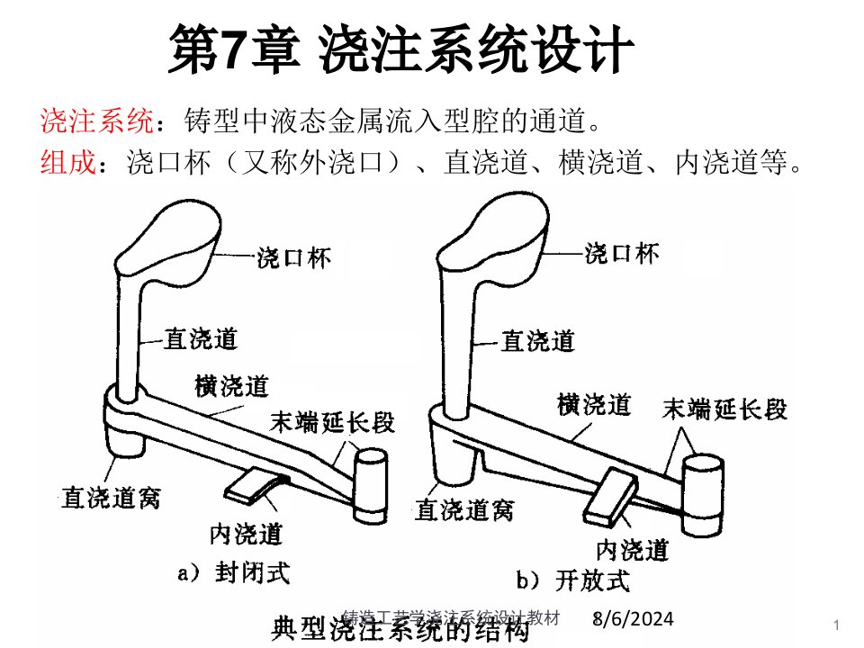 铸造工艺学浇注系统设计教材课件