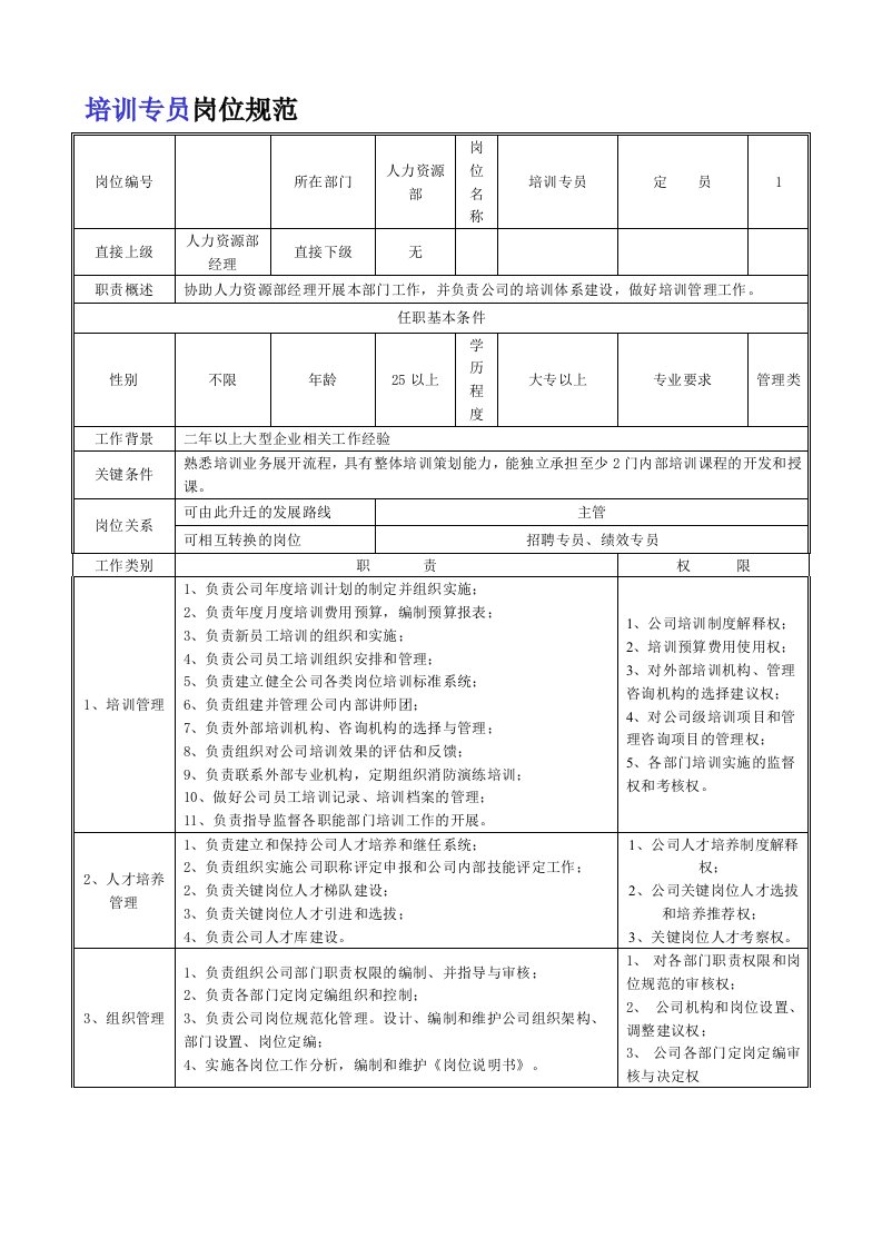 培训专员岗位规范