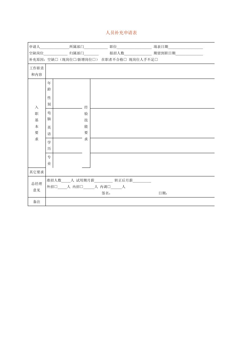 精品文档-人员补充申请表