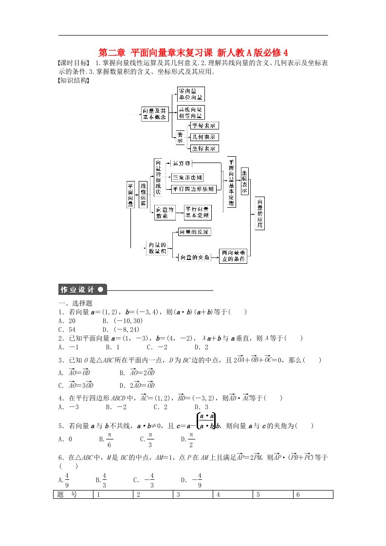 高中数学