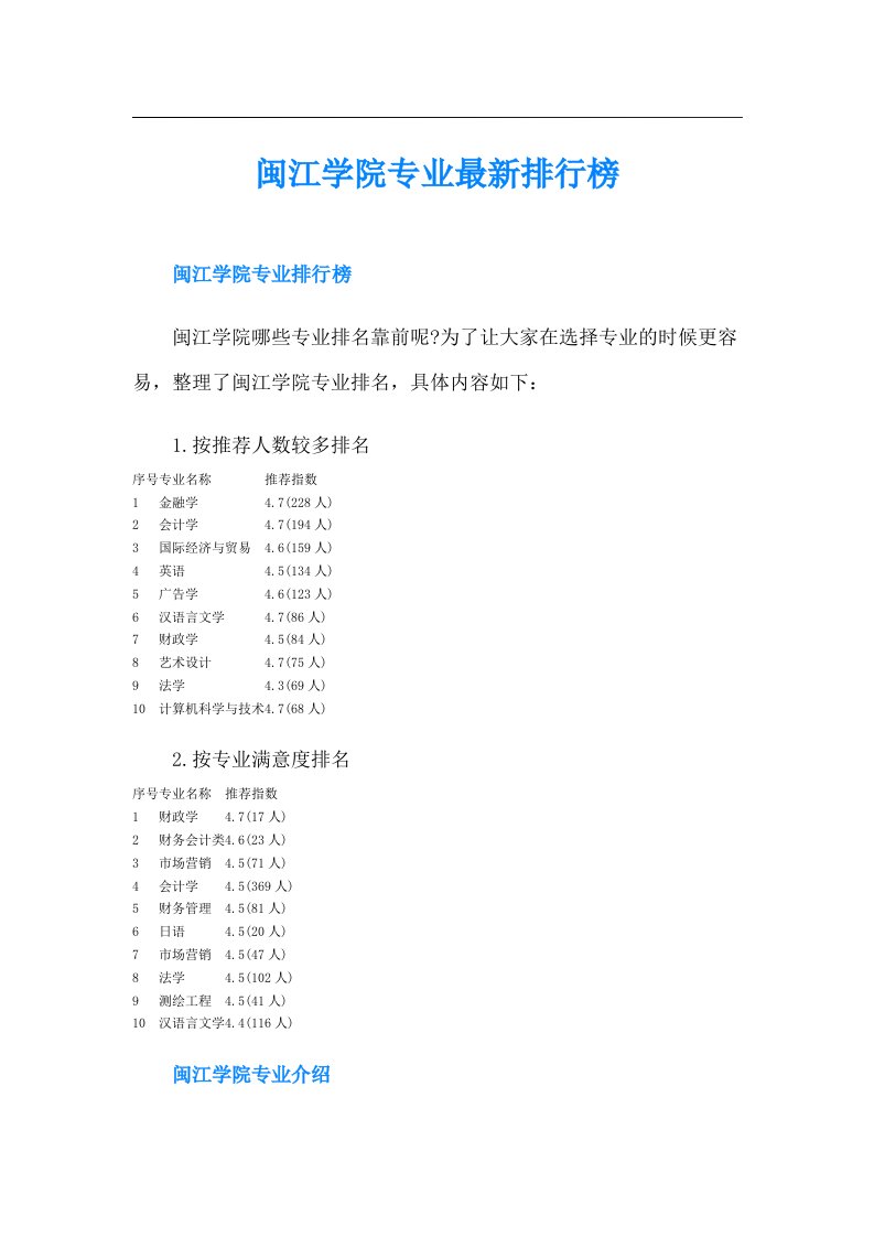 闽江学院专业最新排行榜