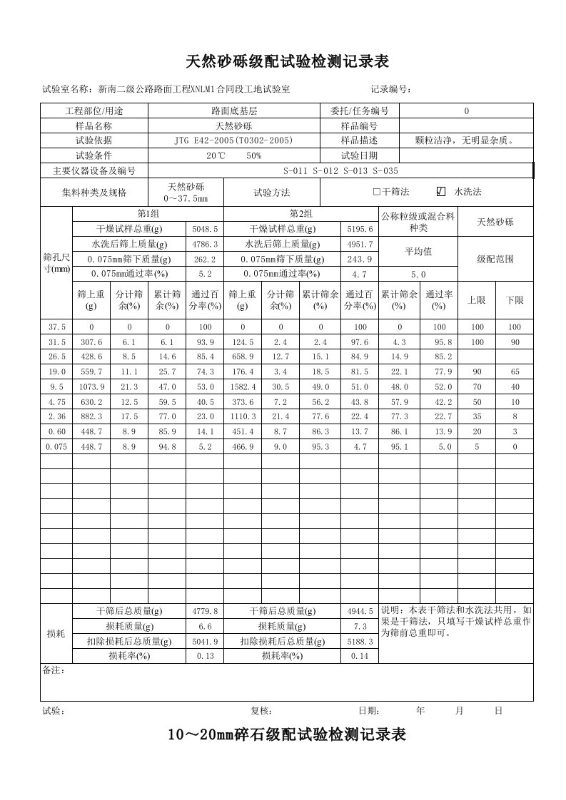 集料筛分试验自动计算表