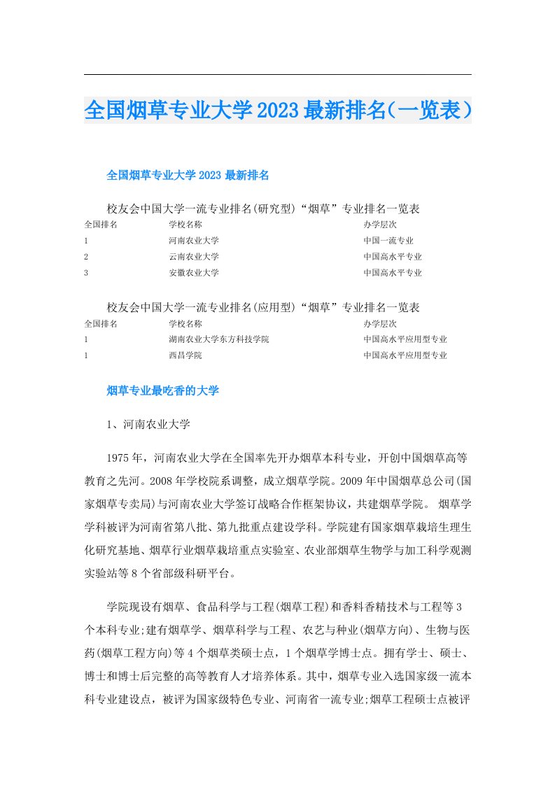 全国烟草专业大学最新排名（一览表）