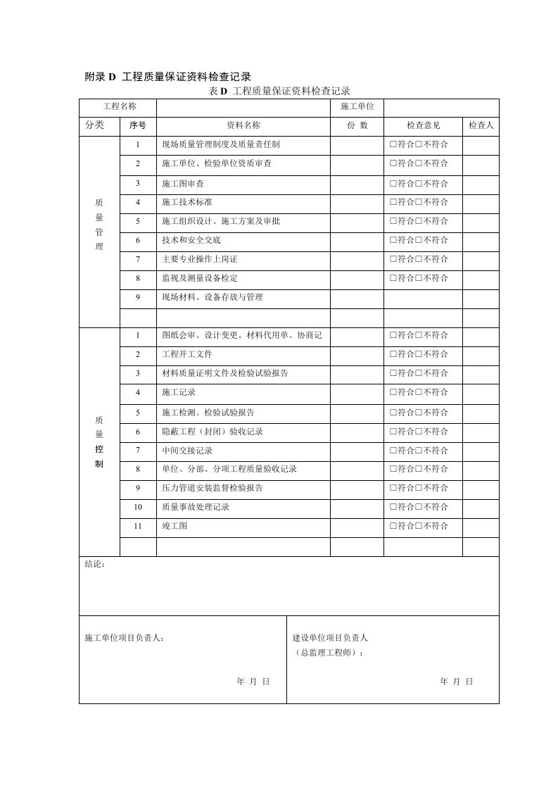 工业金属管道工程施工质量验收规范中的表格GB50184-2011