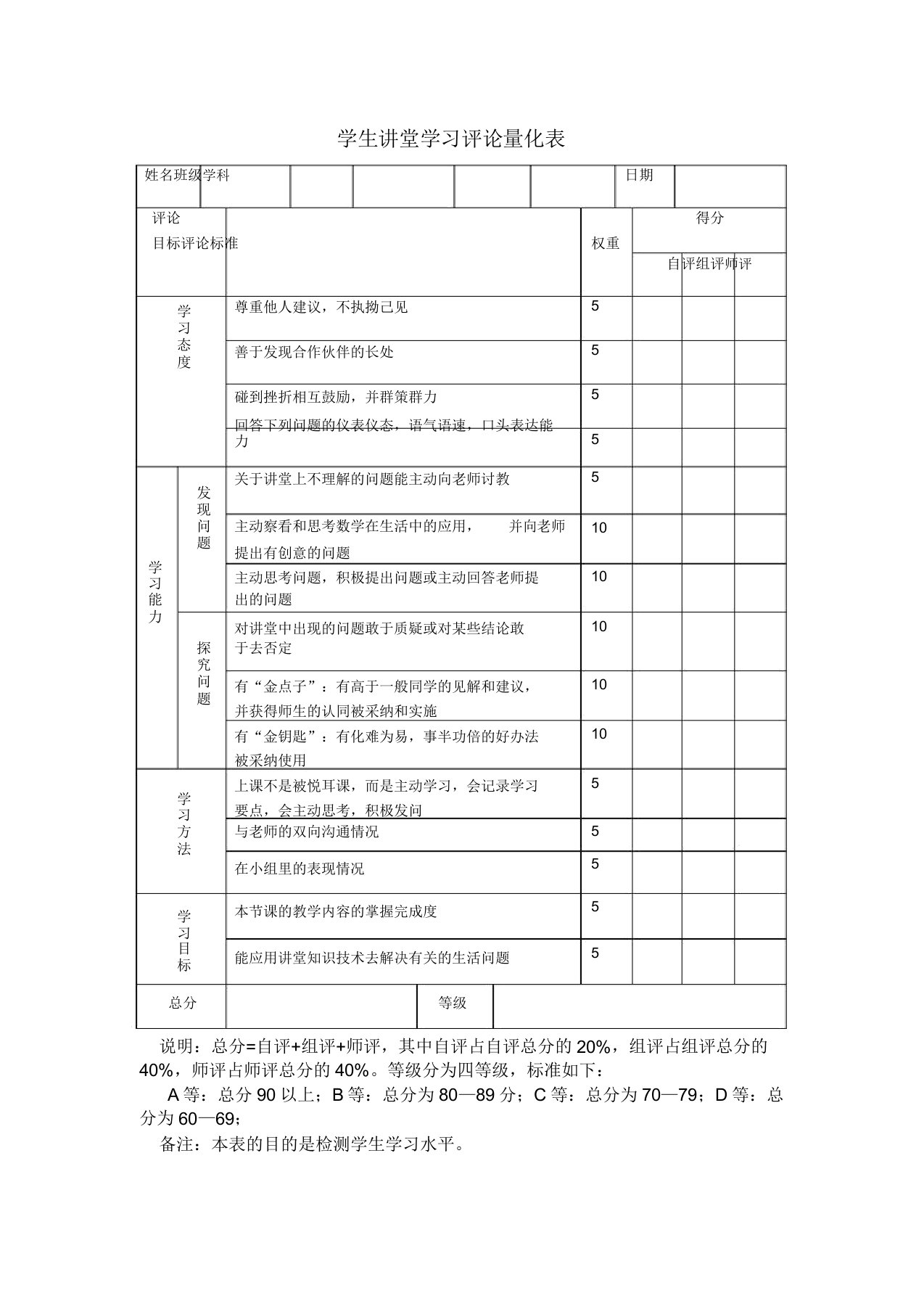 (完整版)学生课堂学习评价量化表