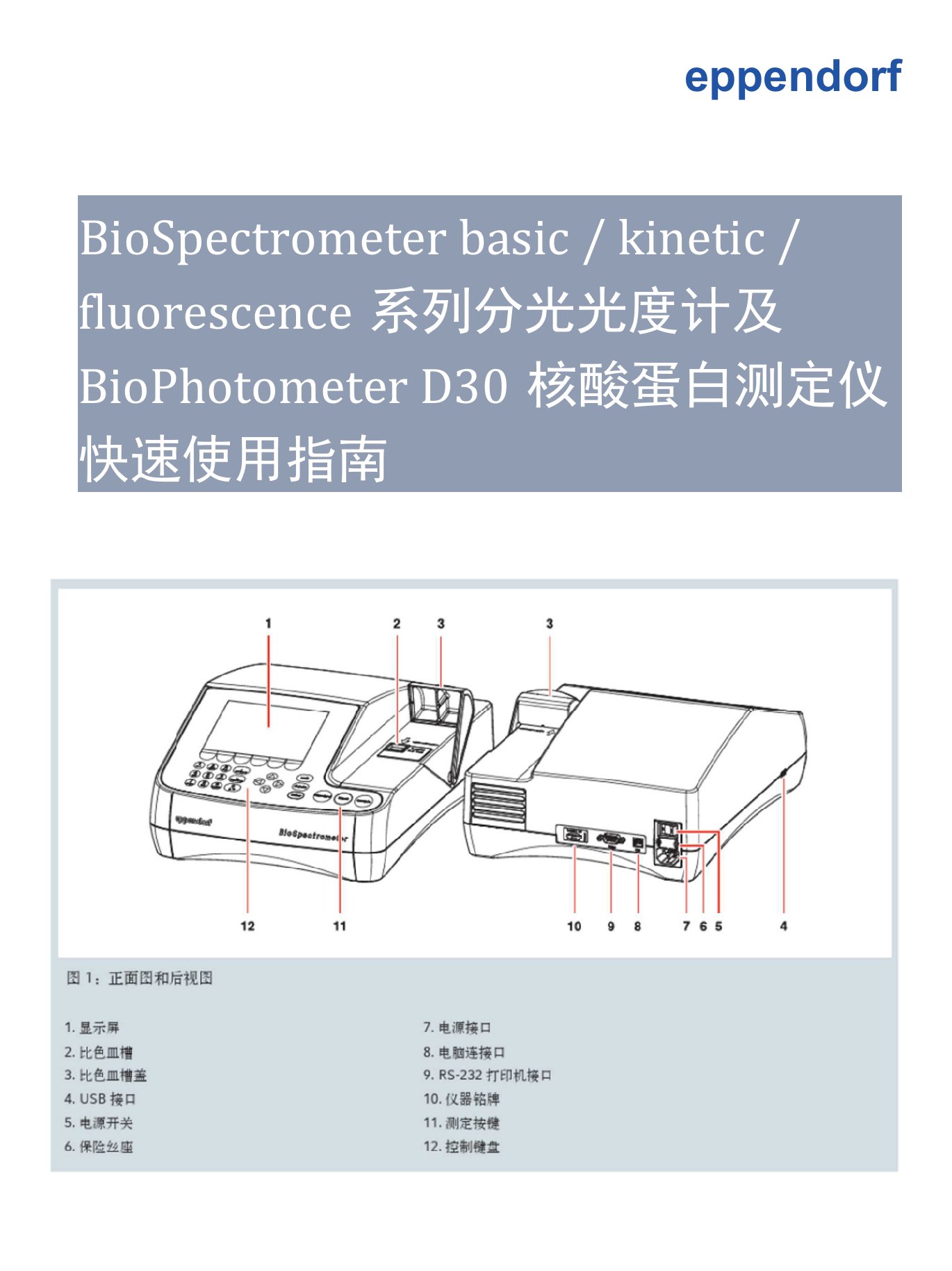 Biospectrometer分光光度计快速操作指引