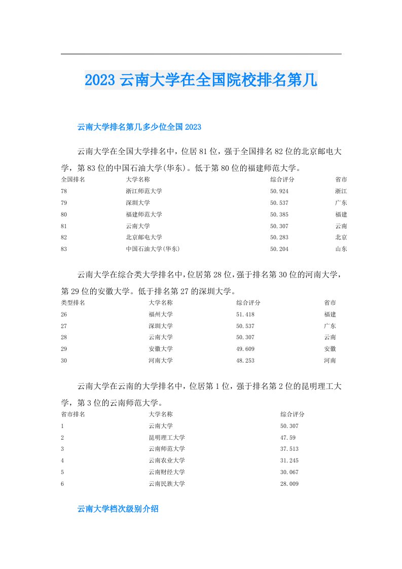 云南大学在全国院校排名第几