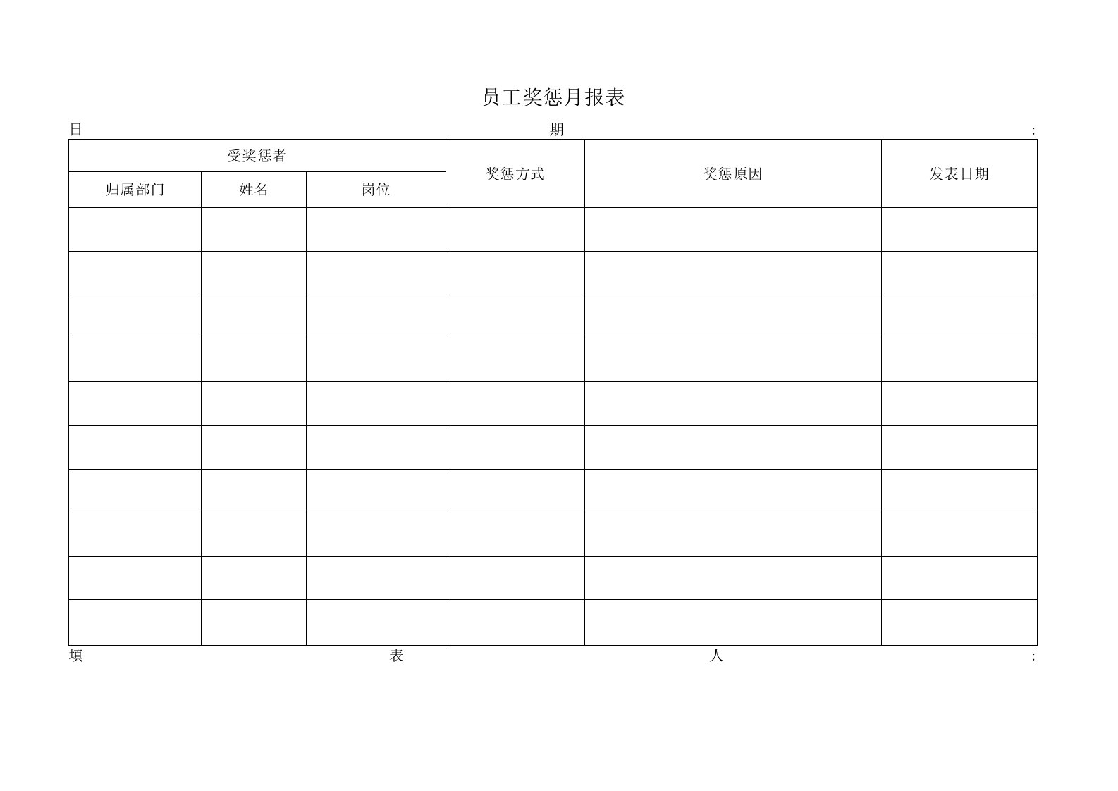 员工奖惩月报表