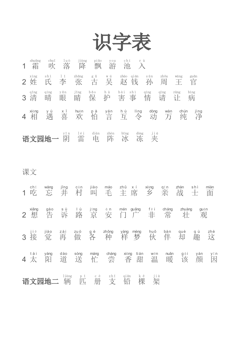 (统编版)小学一年级下册-识字表公开课