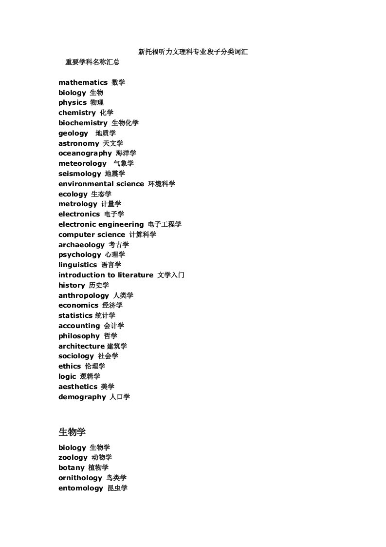 新托福听力文理科专业段子分类词汇