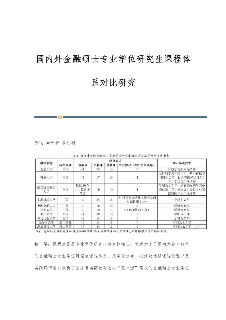 国内外金融硕士专业学位研究生课程体系对比研究