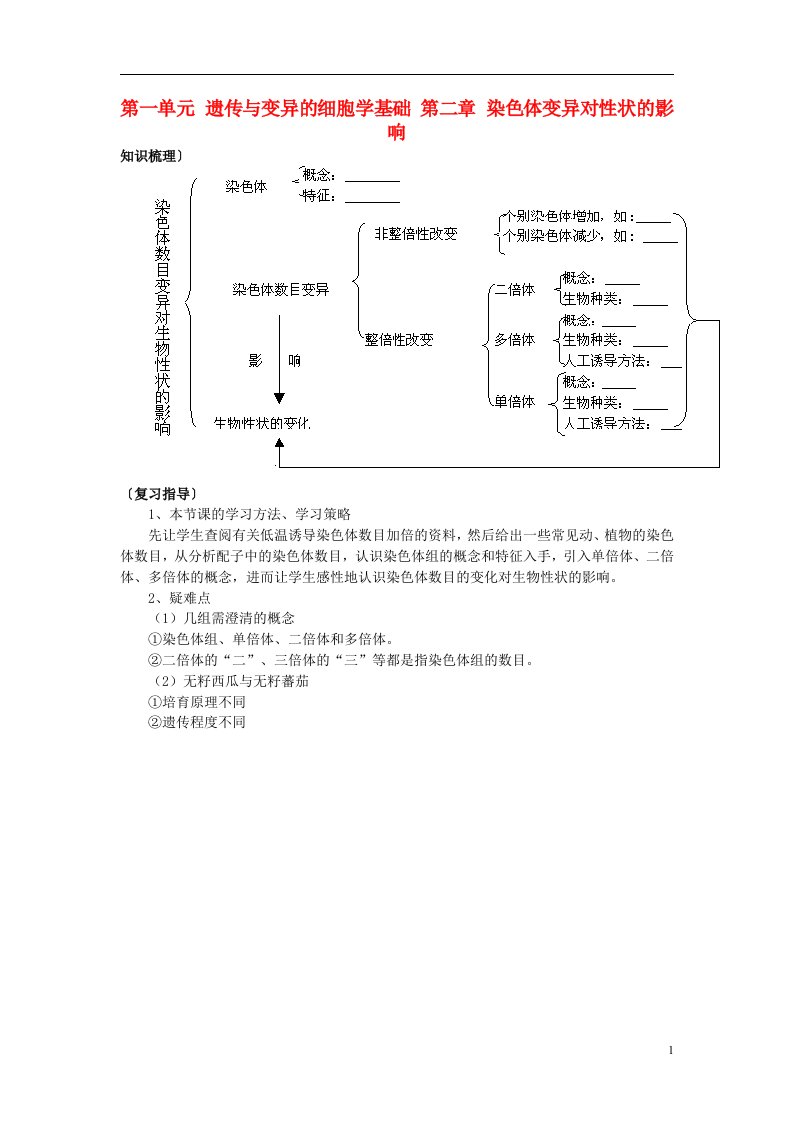 高中生物