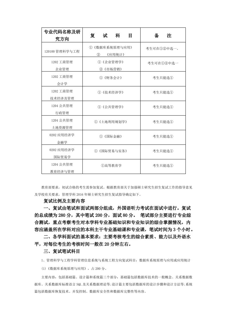 2017年考研哈尔滨工业大学管理学科复试指导