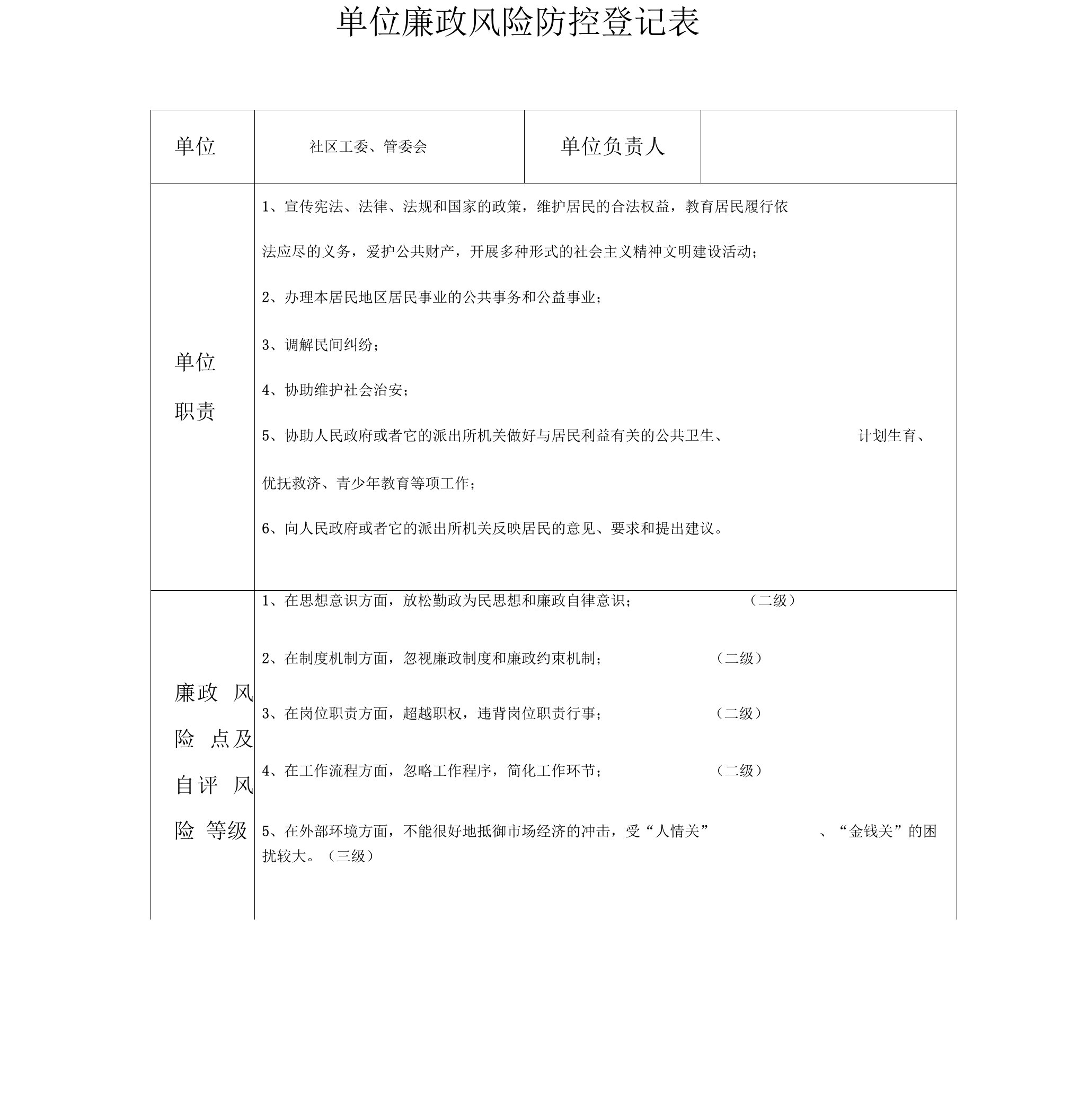 社区廉政风险防控登记表