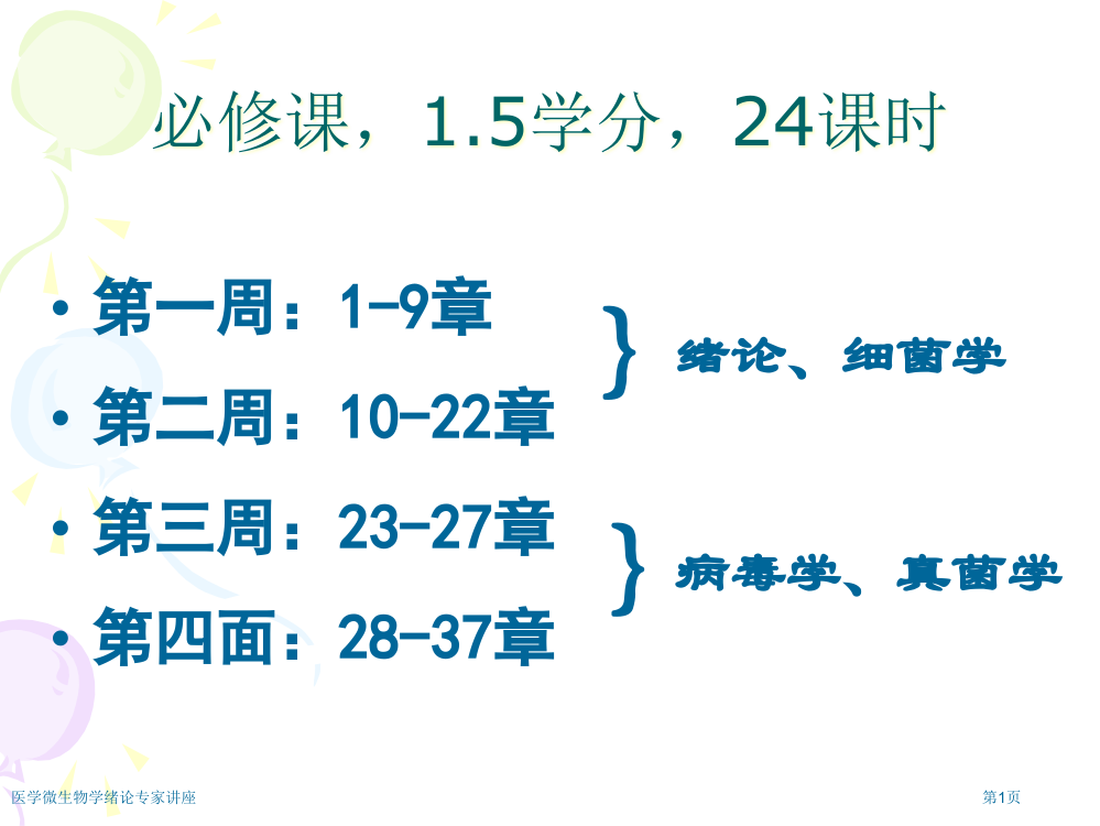 医学微生物学绪论专家讲座